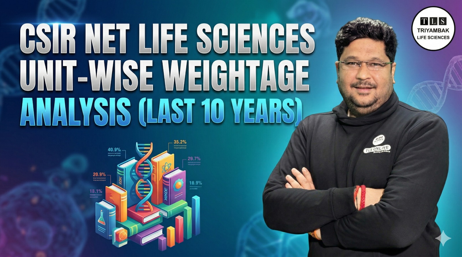 CSIR-NET Life Sciences Unit-Wise Weightage - Best CSIR NET coaching Kanpur